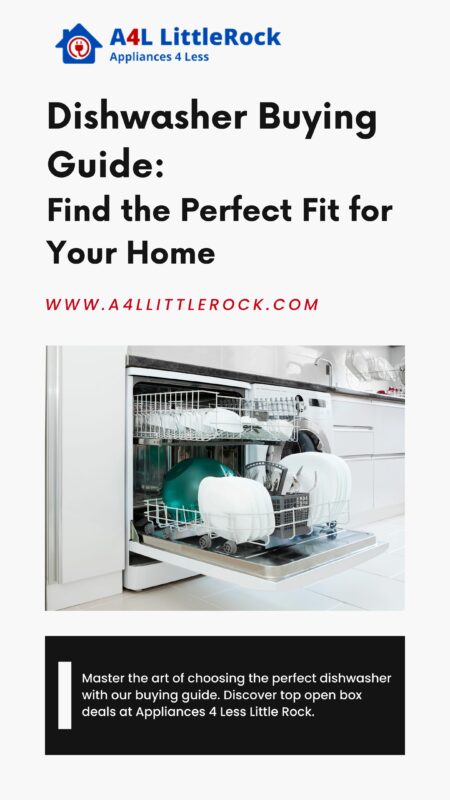 Dishwasher Buying Guide